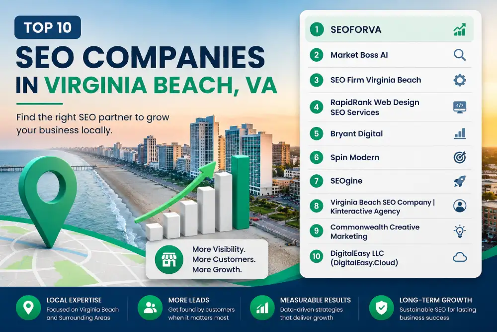 Top 10 Best SEO Companies in Virginia Beach, VA